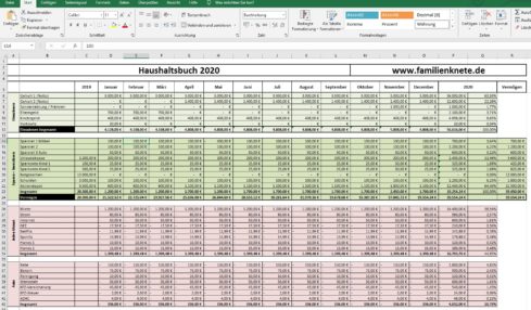 Familienfinanzen in den Griff bekommen mit dem Haushaltsbuch von Familienknete